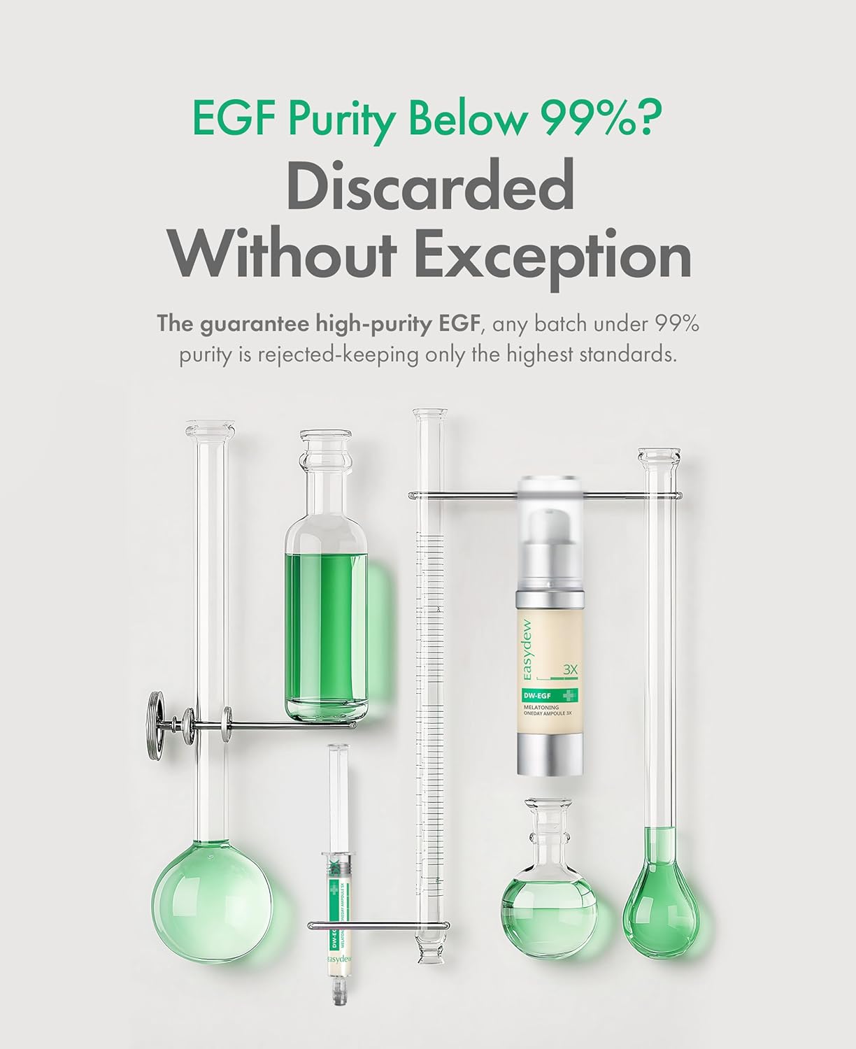 Easydew DW-EGF Melatoning Ampoule 5X - Hydrating Dark Spot Serum with Niacinamide & Glutathione for Uneven Skin - Fast Absorbing Day & Night Ampoule Korean Skin Care (Pump 0.27 fl oz, EGF 5X)