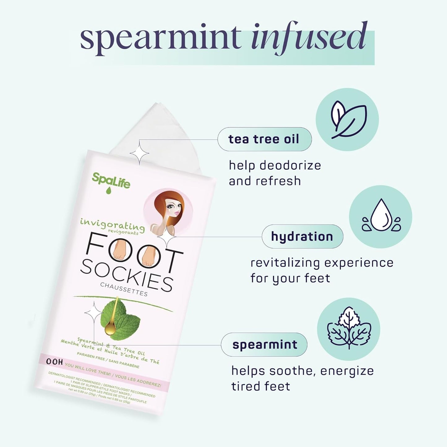 SpaLife Moisturizing Hand Gloves and Foot Sockies Bundle - 4 Hand Gloves & 4 Foot Sockies Set for Hydrating Dry, Cracked Hands and Feet - Repairing Skincare Mini Gift Set