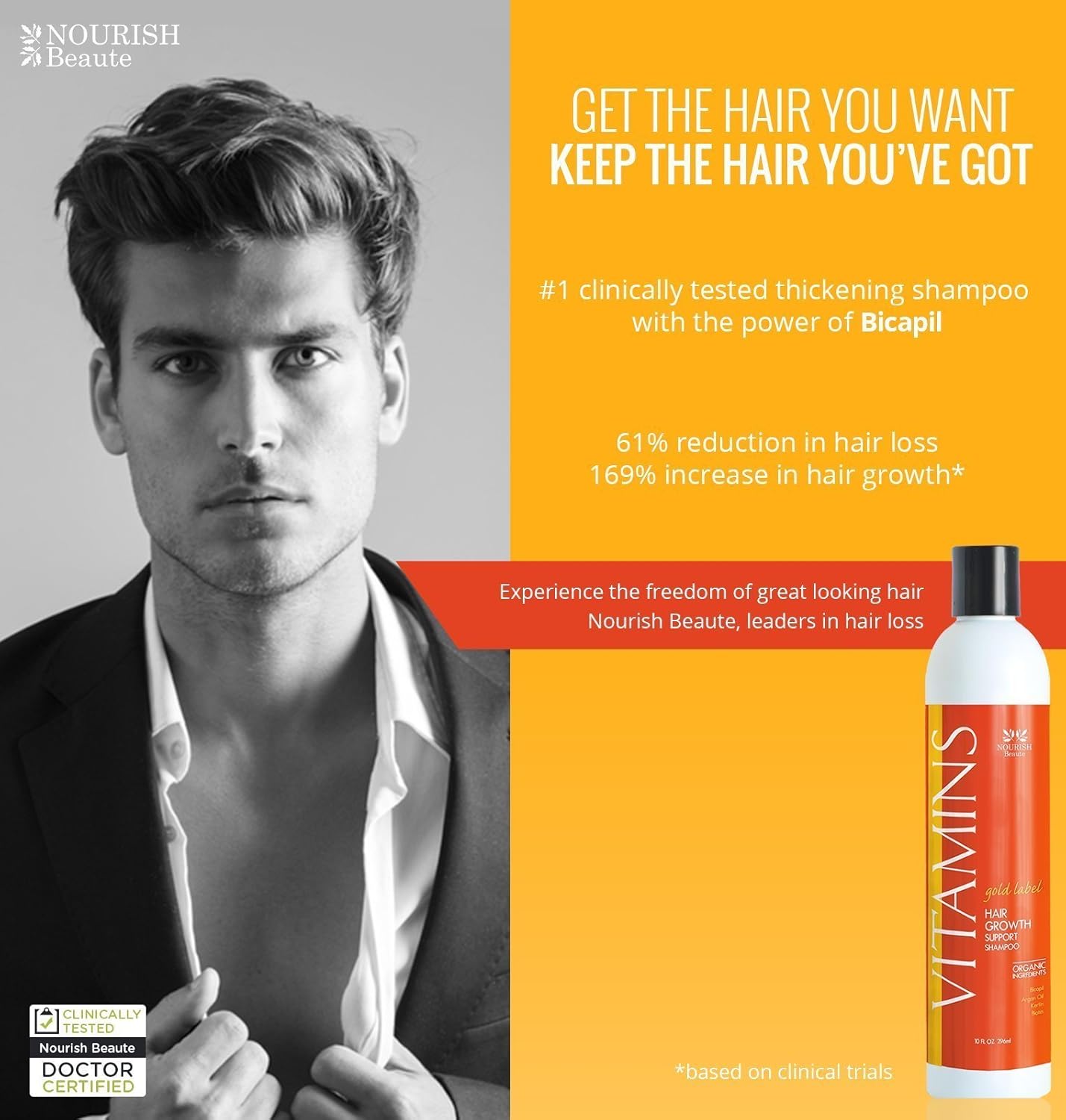 Nourish Beaute Vitamins Natural Shampoo for Hair Growth and Hair Loss for Hair Regrowth,Volume and Thickening with Biotin,DHT Blockers, No Sulfate, For Men and Women, Premium Gold Label, 3 Pk