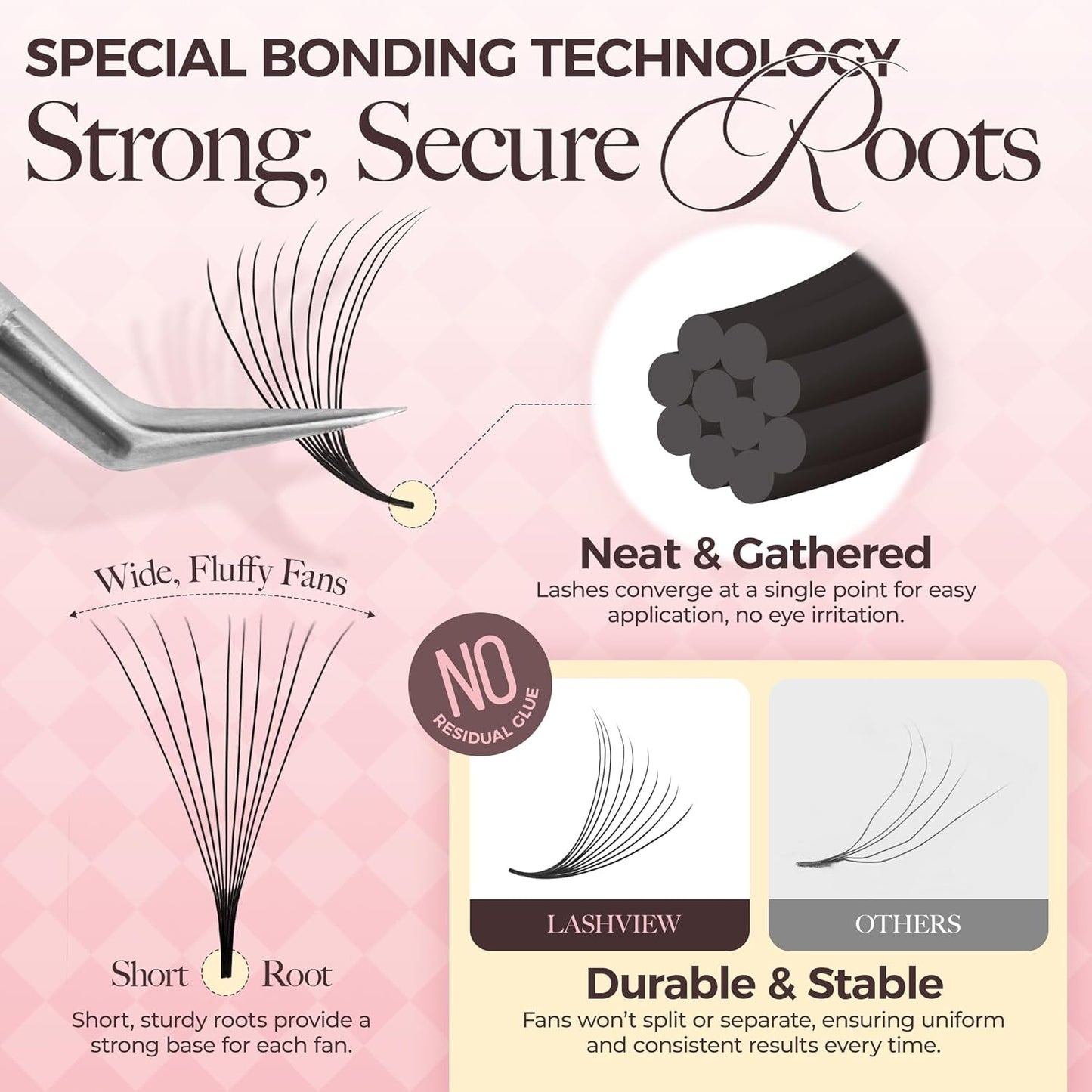 LASHVIEW 600 Fans 10D Premade Volume Eyelash Extensions Mixed Tray Premade Fans Eyelash Extensions C Curl Premade Lash Fans Pointed Handmade Promade Loose Fans Thin Base (10D-0.05C,8-15mm)