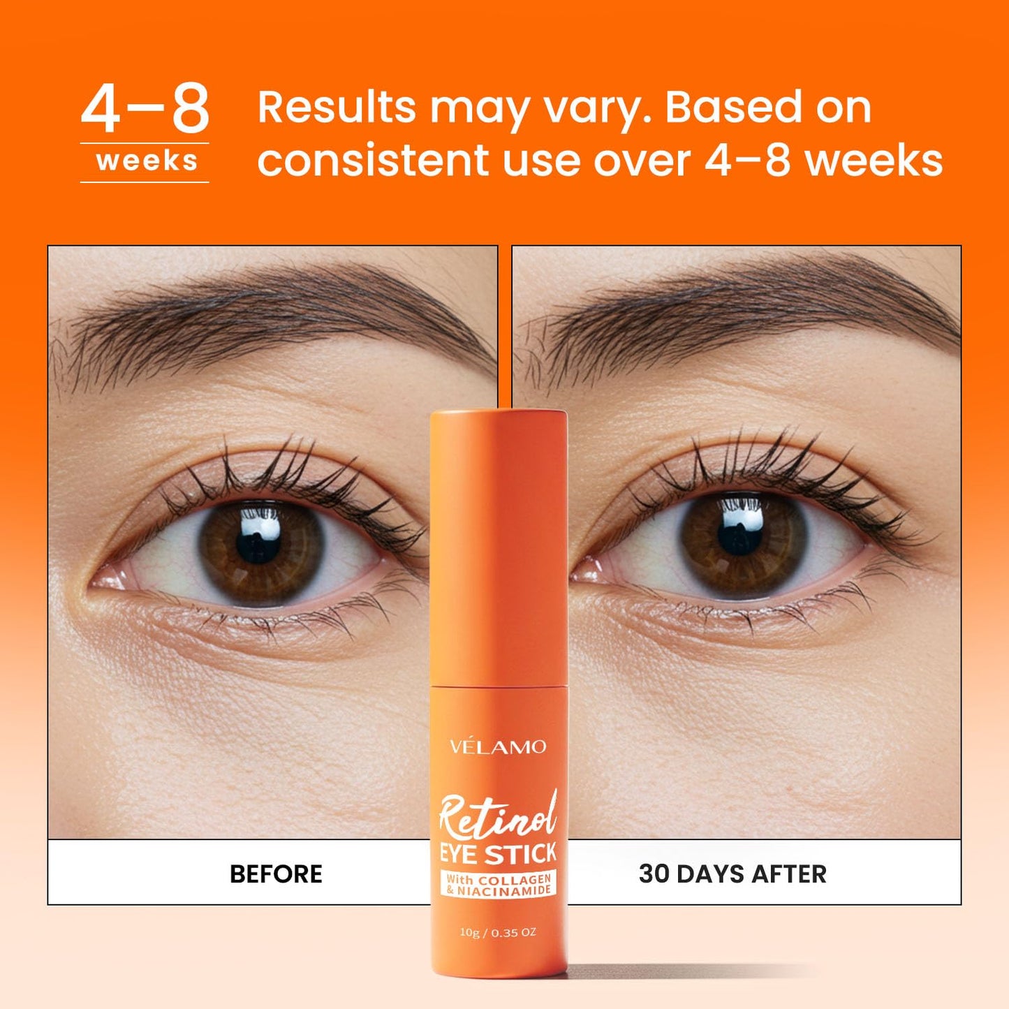 VELAMO ADVANCED Retinol Eye Balm Stick: Under Eye Cream for Dark Circles Puffiness Eye Bags Wrinkles Fine Lines - Korean Skincare Formula with Collagen, Niacinamide, Peptides & Hyaluronic Acid 2 Packs