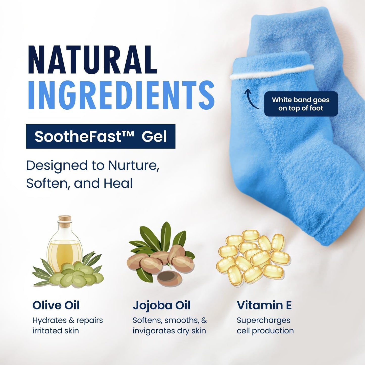 Dr. Frederick's Original Moisturizing Fuzzy Heel Socks - 2 Pairs - Cozy Gel-Lined Sleep Socks for Women & Men - Soothes Dry, Cracked Feet - Heel Repair - Blue Haven