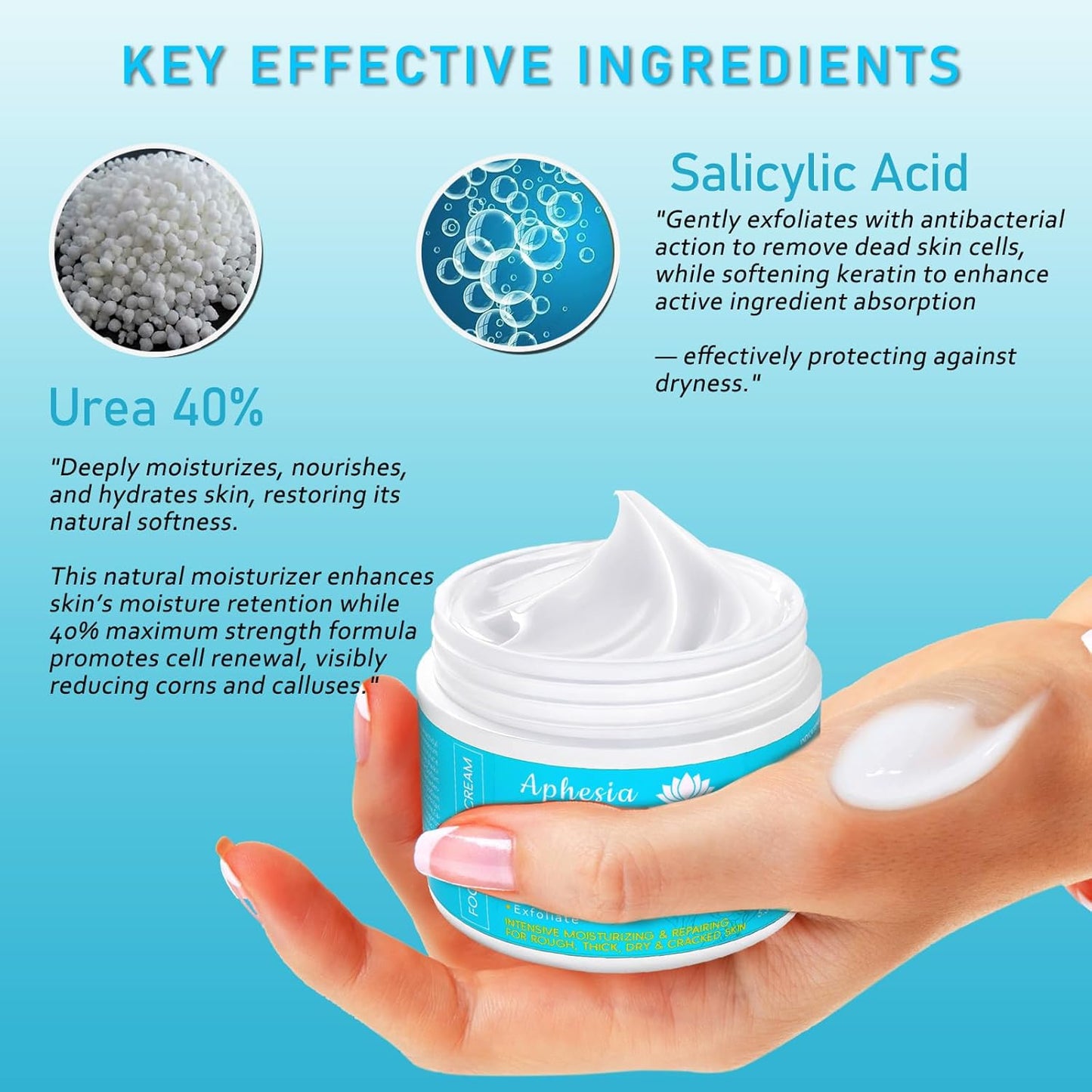 Urea Cream 40 Percent For Feet Maximum Strength - plus Salicylic Acid 2% Foot Cream For Dry Cracked Heels Feet Knees - Dead Skin Cuticle Callus Remover Toenail Softener