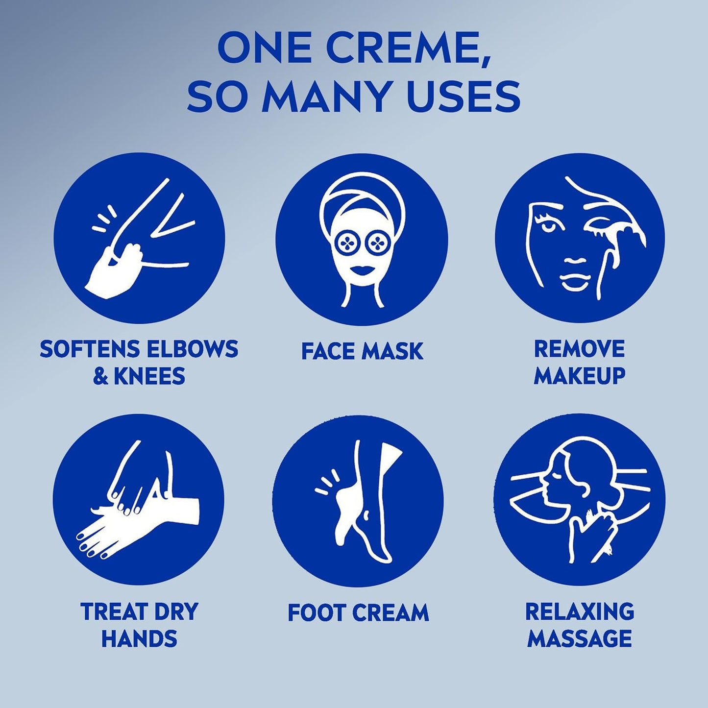NIVEA Creme Face, Hand and Body Moisturizer Cream, Rich Body Cream for Dry Skin with Provitamin B5, Fast-Absorbing and Non-Comedogenic, For Daily Use on All Skin Types, 16 Oz Jar