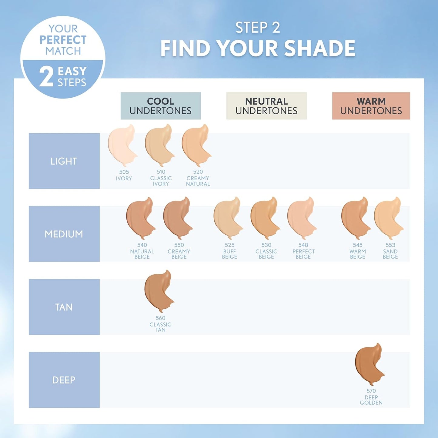 COVERGIRL, Clean Matte Liquid Foundation, Creamy Natural, 1 Ounce, 1 Count (packaging may vary)