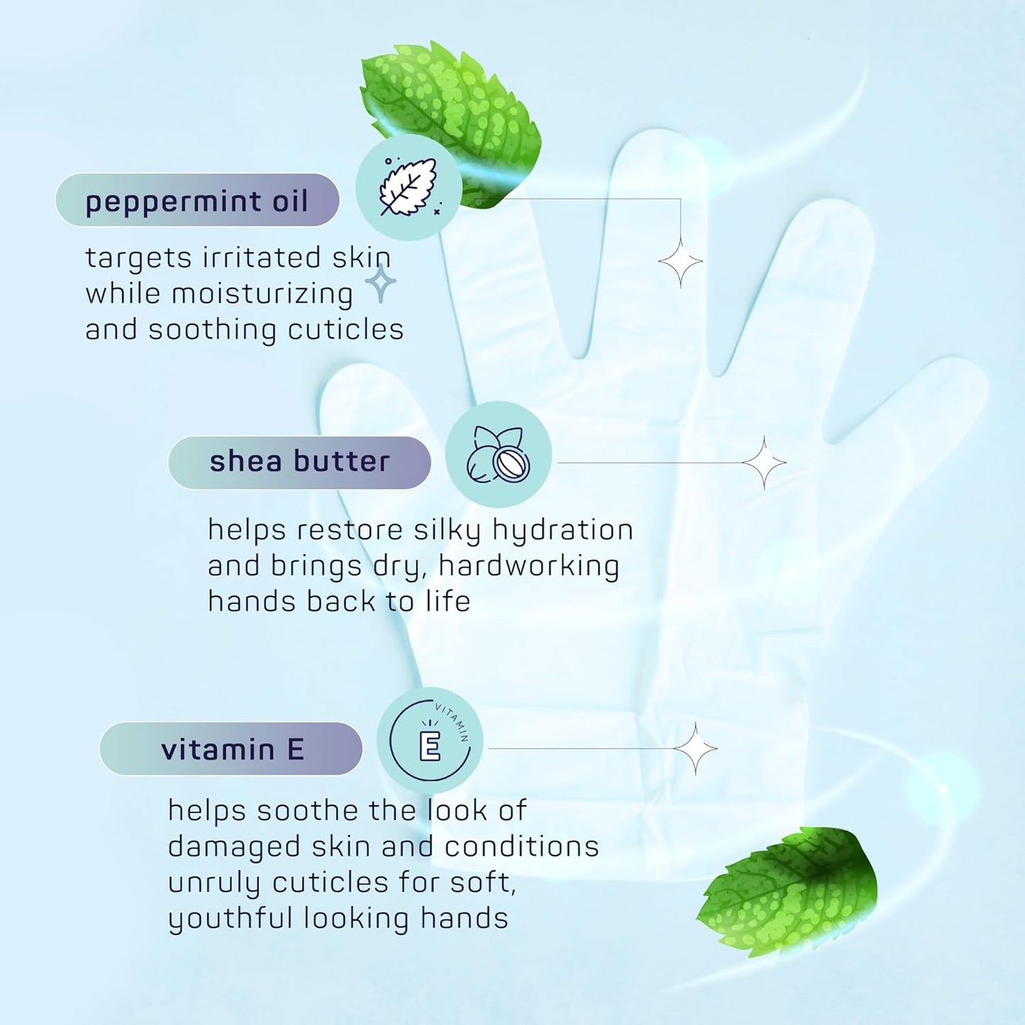 SpaLife Men's 12-Piece Spa Set: Repairing Hand Gloves for Dry Hands, Cooling Mint Foot Socks for Cracked Heels, and Moisturizing Face Mask Ultimate Men Grooming and Relaxation Gift Kit