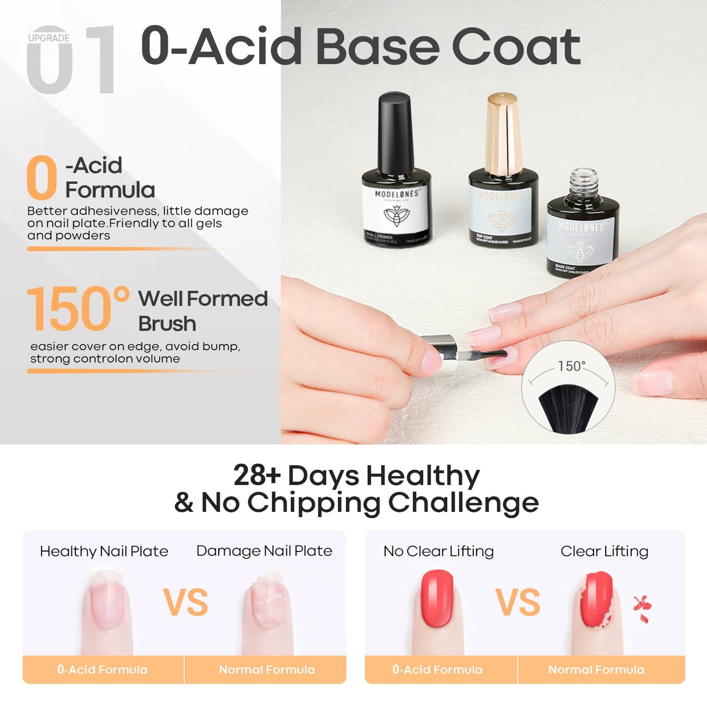 modelones Gel Top Coat and Base Coat With Nail Primer, 3 Pcs No Wipe Clear Base and Top Coat Nail Bonder Primer Super Shiny Gel Polish Home DIY Manicure 10 ml