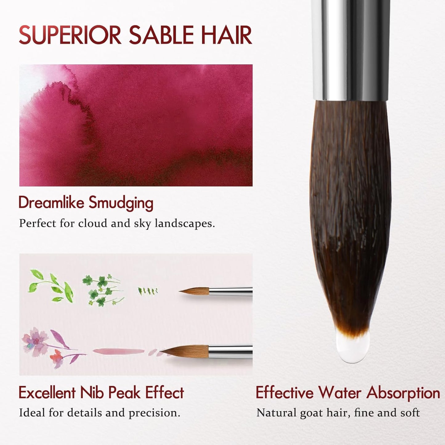 Kolinsky Sable Hair Watercolor Brushes Professional,9pcs Mop Round Fine Tip Detail Watercolor Paint Brush Set,Ideal for Gouache Acrylic Ink Painting