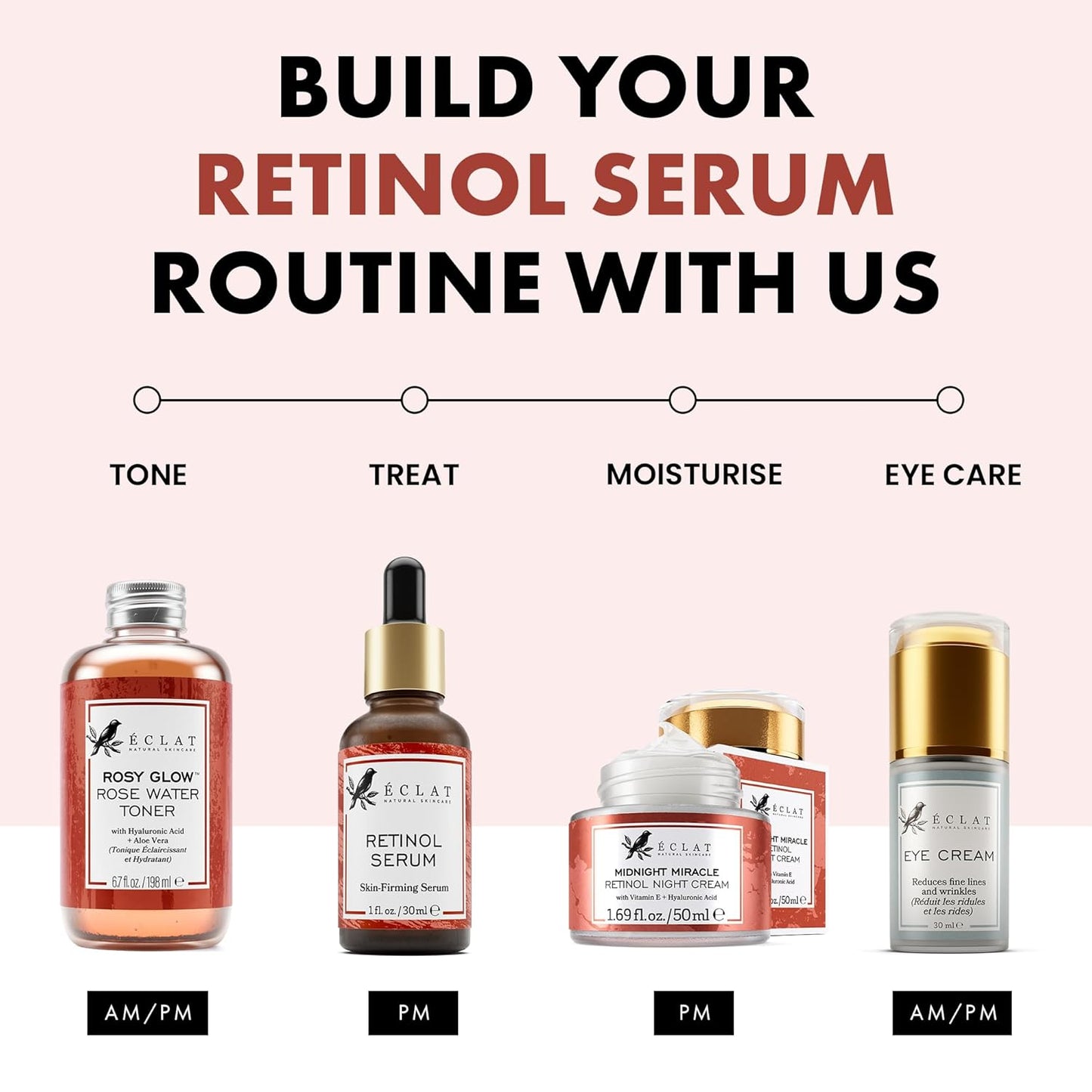 Eclat Skincare Retinol Serum for Face - Pure Retinol with Hyaluronic Acid & Vitamin E - Skin Care for Dark Spots - Anti Aging & Anti Wrinkle Formula - Resurfacing Retinoid Serum for Face 1 fl oz