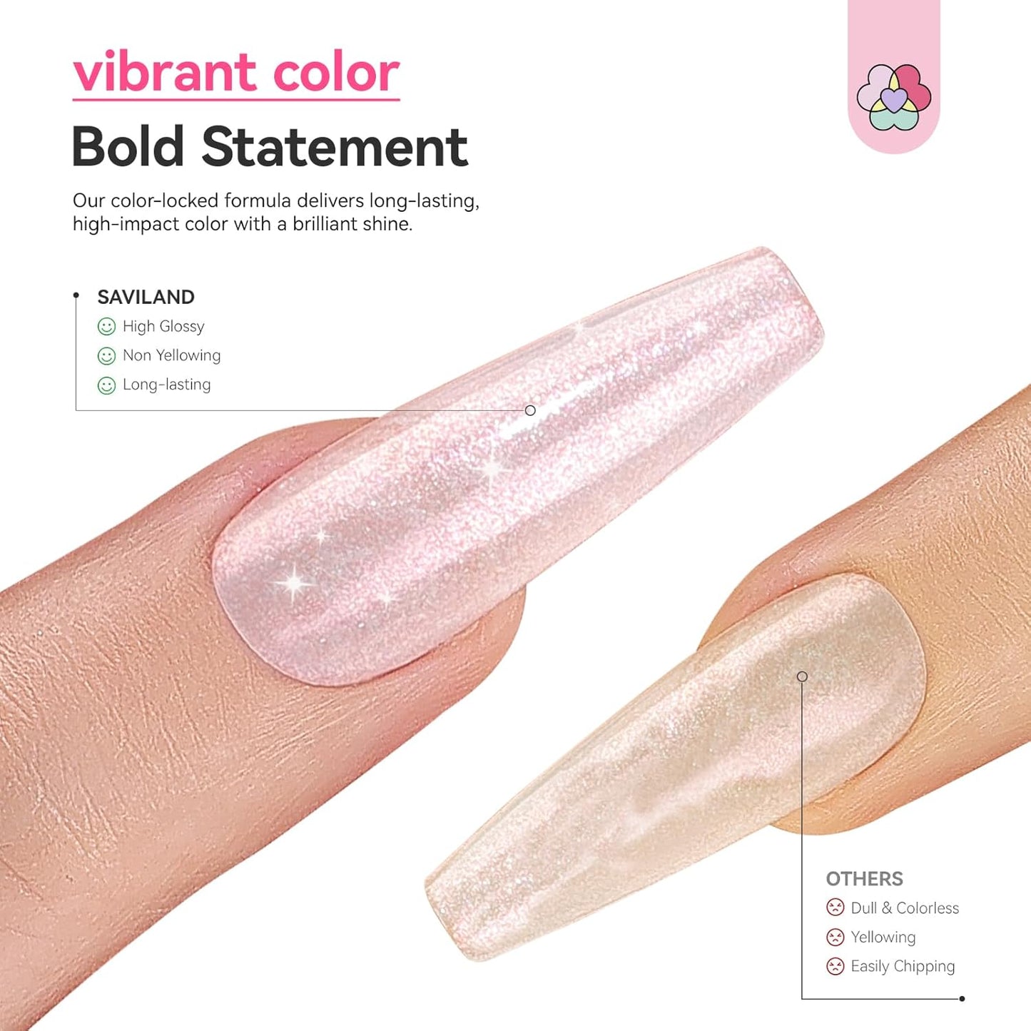 SAVILAND Color Artistry Pearl Pink Nail Polish: 7 Days Shimmer Aurora Finish Fingernail Polish Quick Dry Glitter Pink Fingernail Polish Regular Bulk Toe Nail Lacquer Non Gel DIY Home Women Manicure