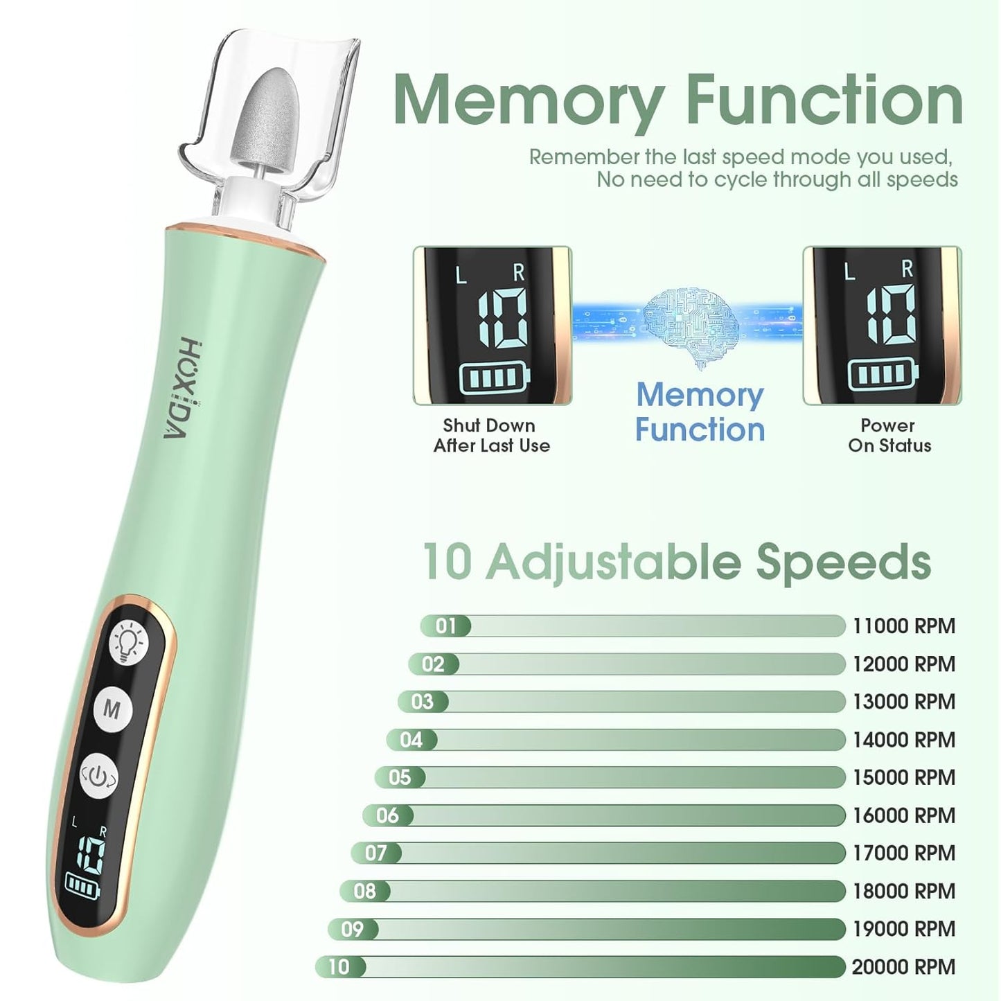 Professional Manicure Pedicure Kit with 360° LED Light&10 Speeds&Memory Mode with Case, Cordless Electric Nail Drill, Pedicure Tools for feet,Hand Foot Care Nail File for Thick Nail Toenail Cuticle