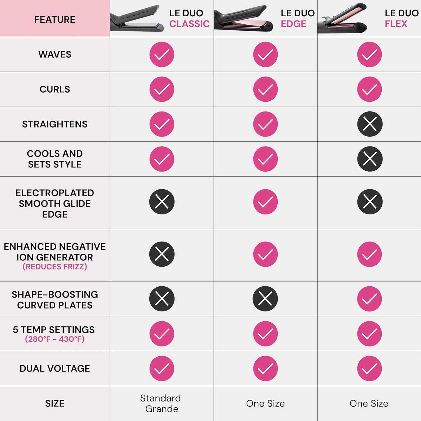 L'ANGE HAIR Le Duo Standard 360° Airflow Styler | 2-in-1 Curling Wand & Titanium Flat Iron Hair Straightener | Professional Hair Curler with Cooling Air Vents | Dual Voltage & Adjustable Temp (Black)