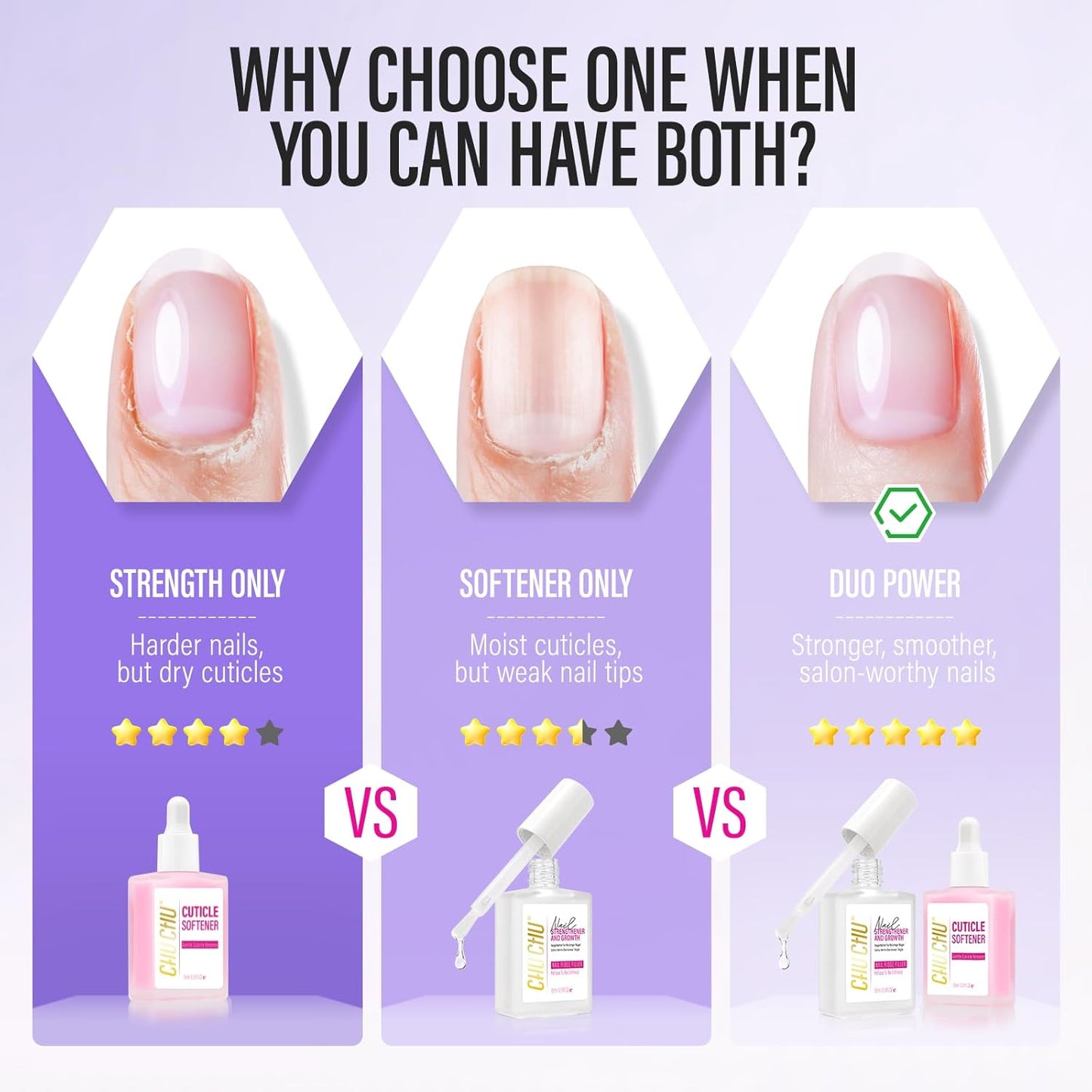 CHUCHU Nail Strengthener and Repair Kit: Pink Hardener and Growth & Cuticle Softener Set - Protein Ridge Filler Polish Quick Dry for Weak Peeling Brittle Splitting Nails - for Women Home Salon