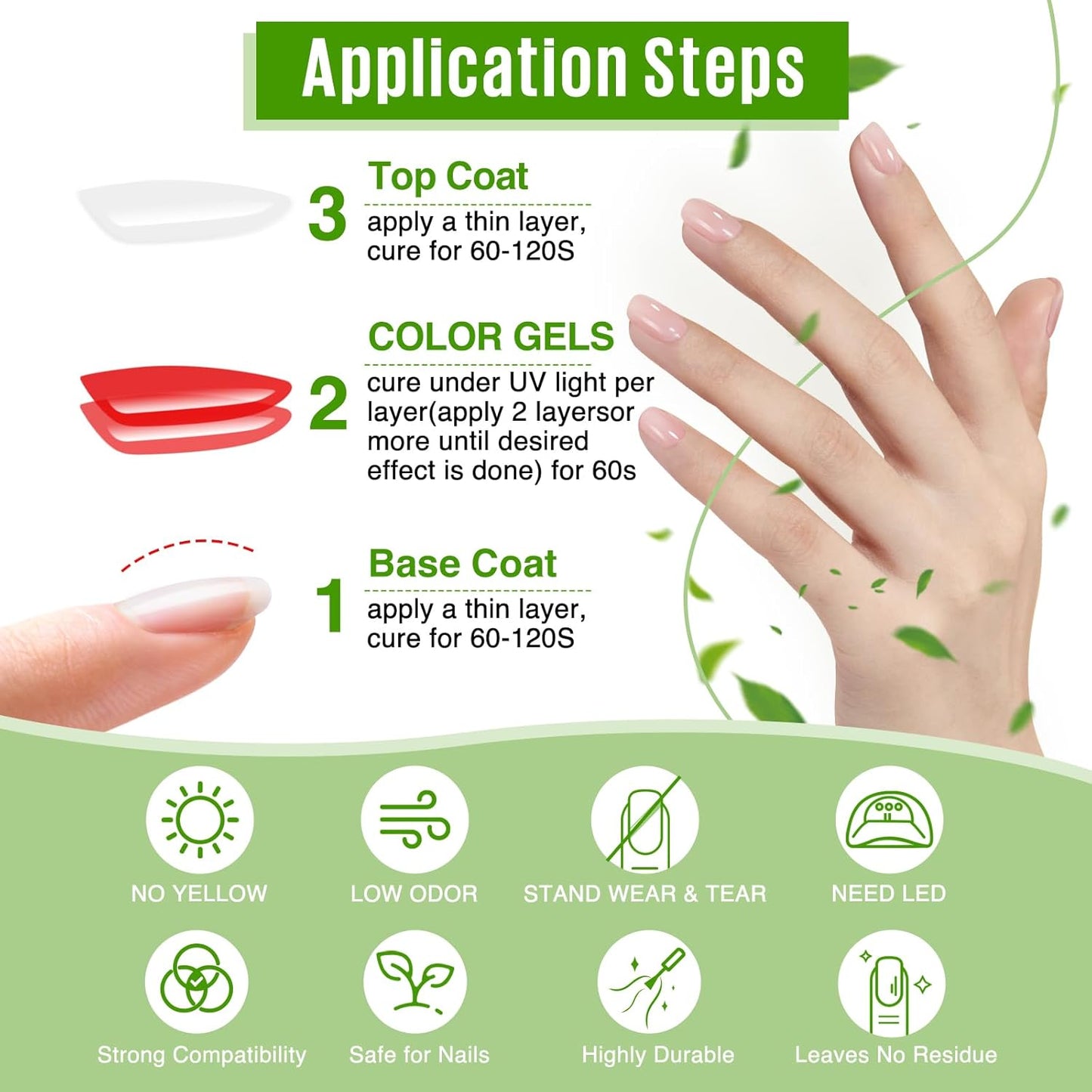 MEFA 2 Pcs 15ml Gel Top Coat and Base Coat Set, No Wipe Gel Nail Polish Base and Top Coat, Long Lasting Glossy Shine Effect Soak Off LED Nail Lamp Top Base Coat Nail Art DIY Manicure Holiday Gifts