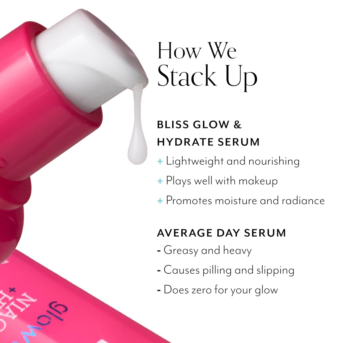 Bliss Glow & Hydrate Serum - Niacinamide + Hyaluronic Acid Serum - 1 Fl Oz - Improves Dullness, Hydrates, Replenishes & Defends Skin - Lightweight Hydration - Clean - Vegan & Cruelty Free