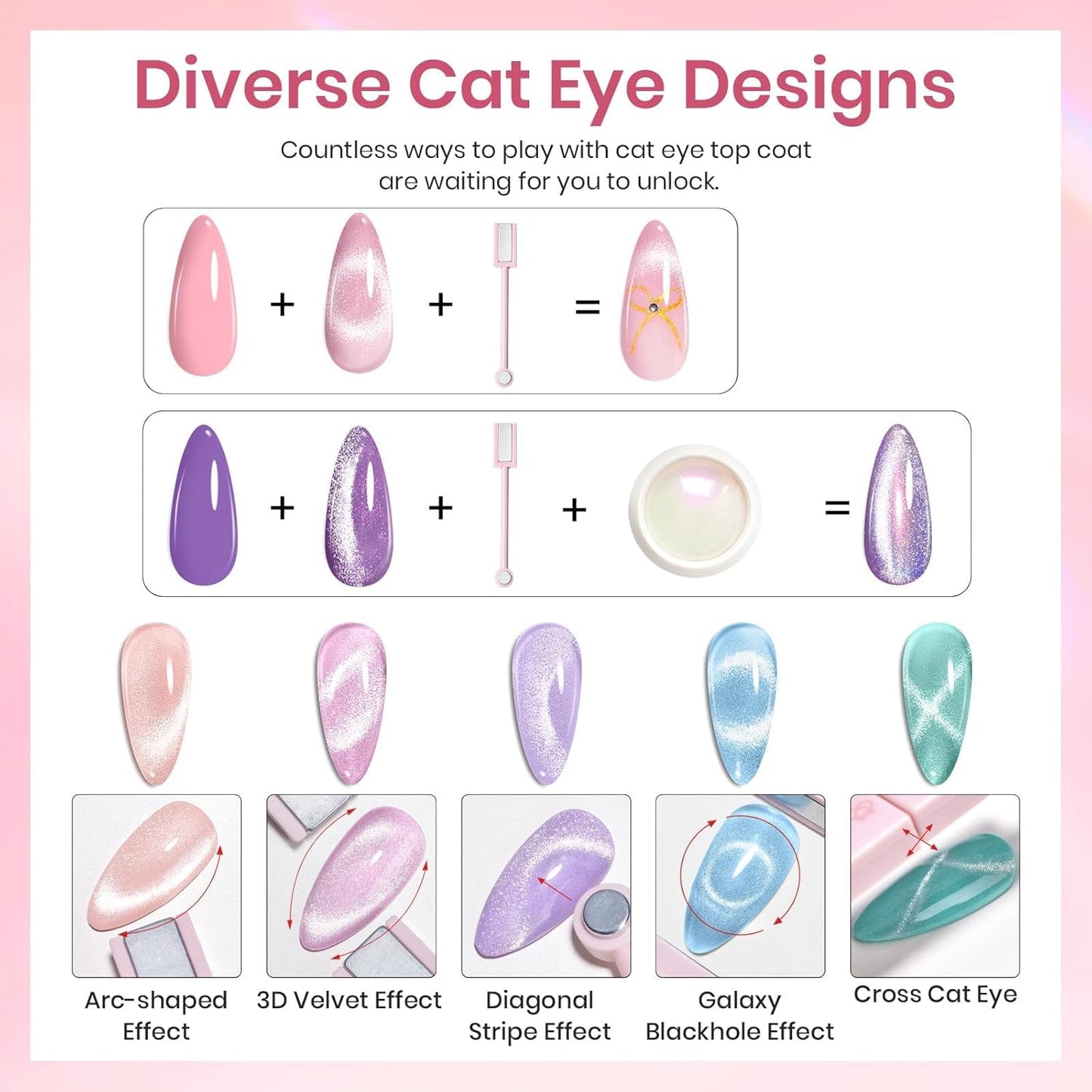 Beetles Glitter Gel Top Coat 8Pcs Holographic Glitter Gel Nail Polish Top Coat Cat Eye No Wipe Glossy Sparkly Finish Long Lasting Soak Off U V LED Salon DIY Gift for Women Girls