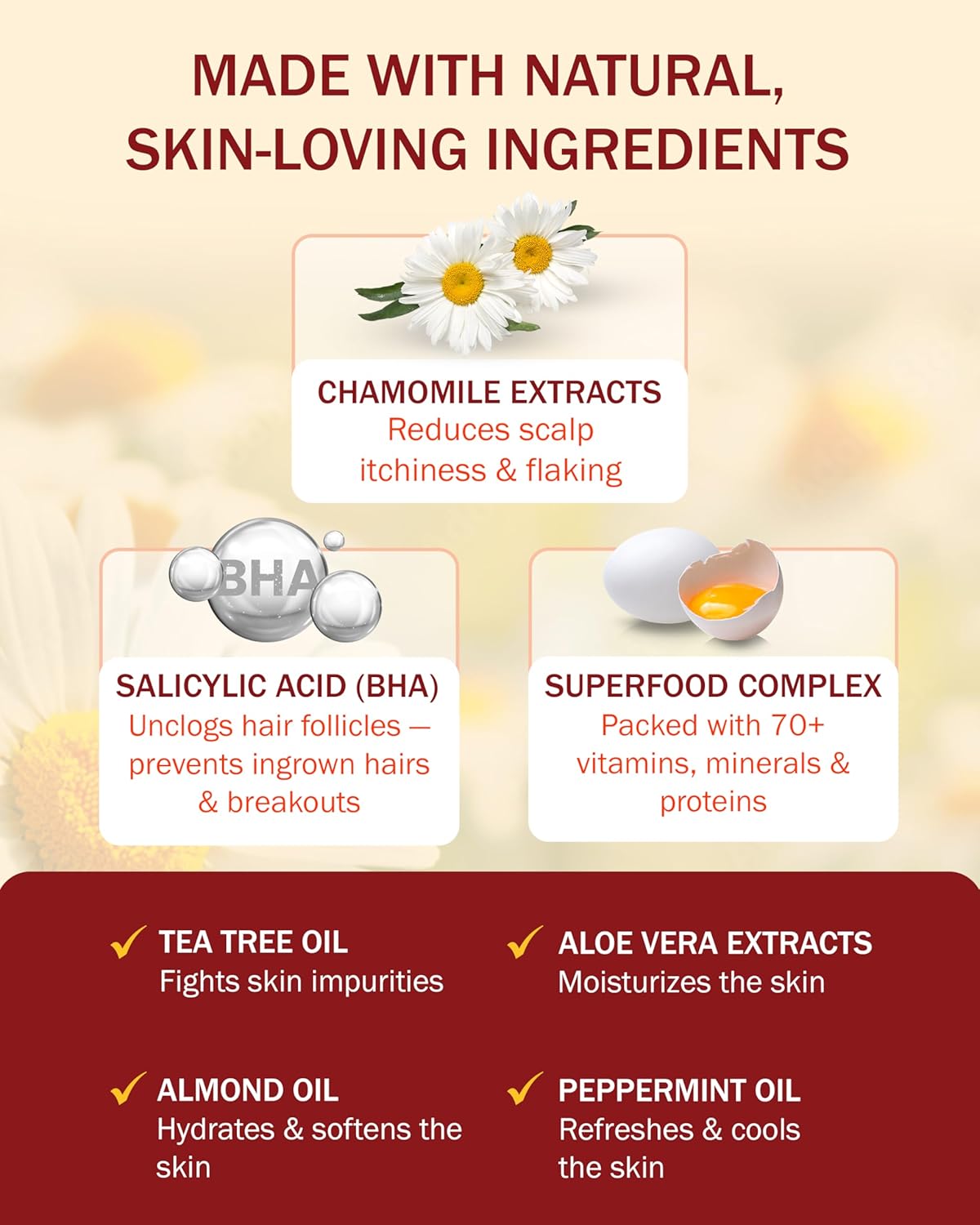 Folliculitis Treatment Leave-On Dry Scalp Serum - 3% BHA, Salicylic Acid, Tea Tree Oil & Peppermint Oil - Non-Greasy Serum for Irritated Flaky Scalp Treatment Acne, Made in USA by e70, 2 fl oz