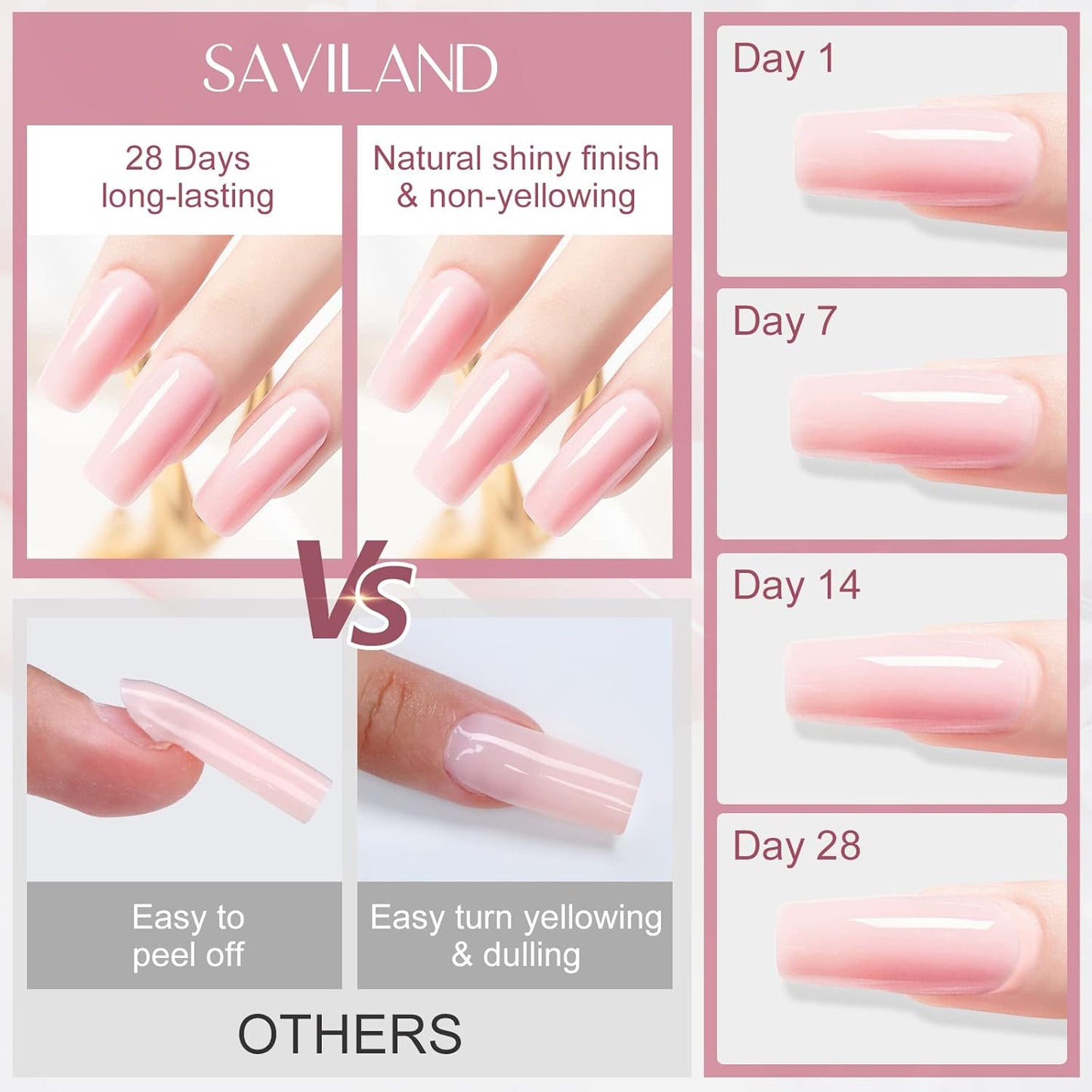 SAVILAND 100 G Builder Nail Gel - 3.5 oz Light Pink Hard Gel for Extension Nail Art Manicure Starter for Professional Nails Salon Home DIY