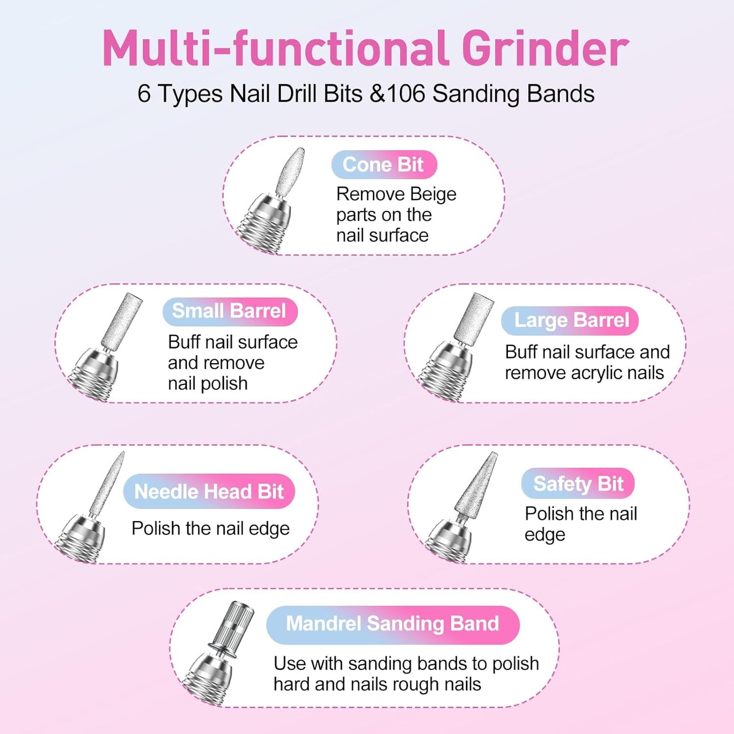 Jiasheng Electric Nail Drill, 30000rpm Professional Nail Drill Machine, Compact Electrical Nail File Kit for Acrylic Gel Nails Efile Drill for Manicure and Pedicure Salon Use White