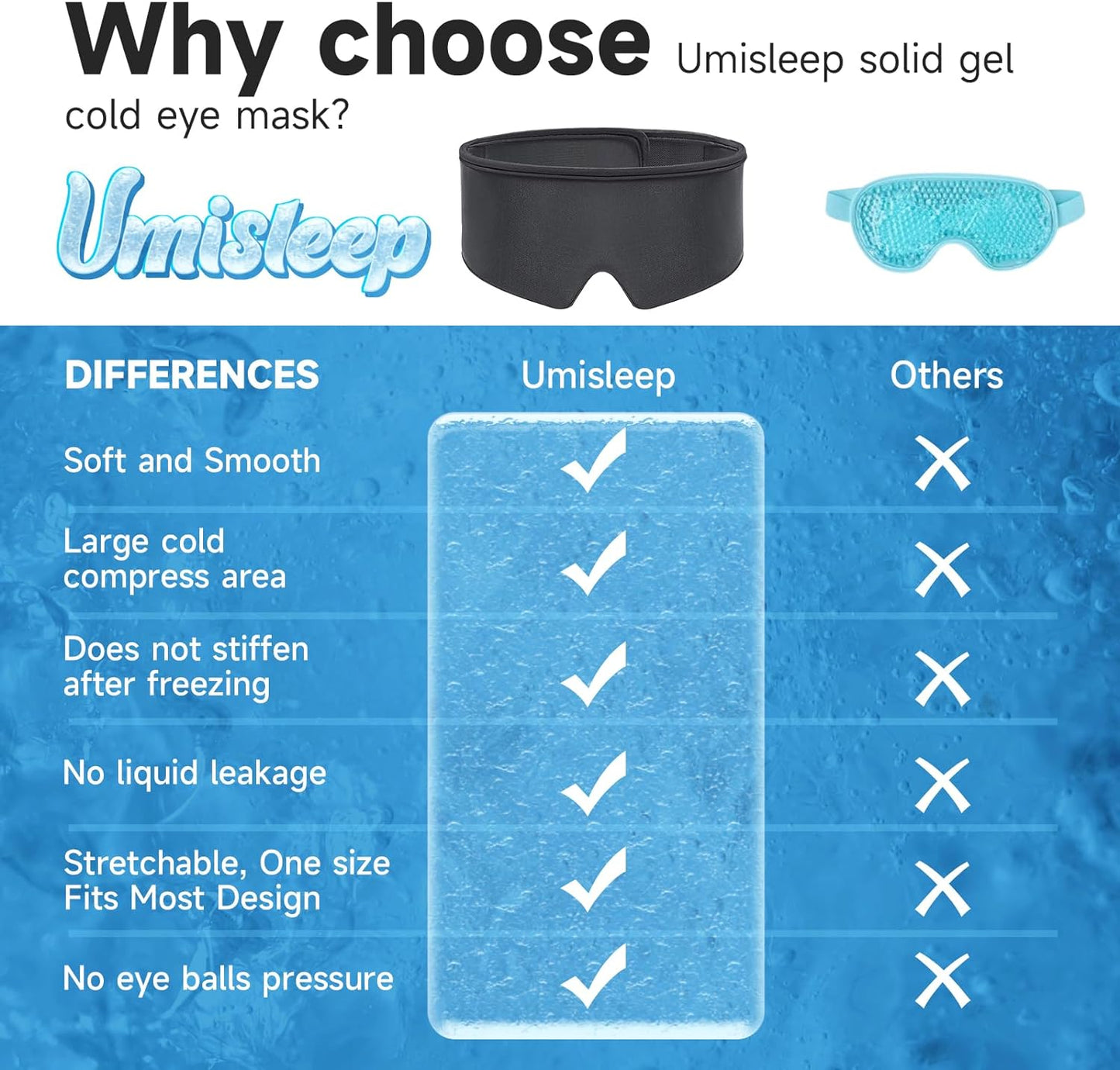 Cooling Eye Mask, Soft Cold Sleep Mask for Dry Eyes, Reusable Gel Eye Cover Ice Pack, Eye Compress with Cold Therapy, Soothing Headache, Dark Circles, Puffy Eyes, Migraines, Black