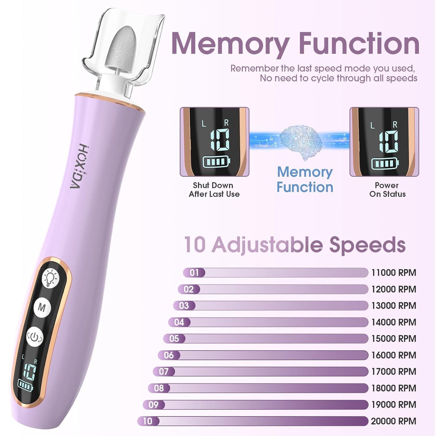 Professional Manicure Pedicure Kit with 360° LED Light&10 Speeds&Memory Mode with Case, Cordless Electric Nail Drill, Pedicure Tools for feet,Hand Foot Care Nail File for Thick Nail Toenail Cuticle