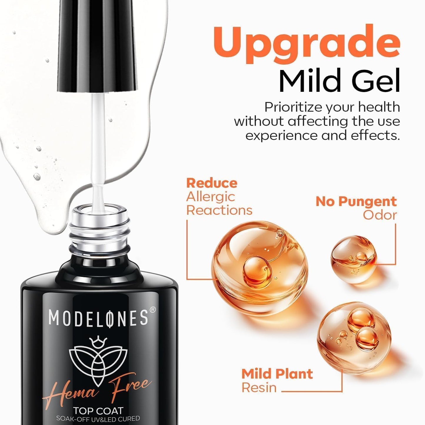 modelones Hema-Free Gel Top and Base Coat Set, 3 Pcs Clear Glossy Velvet Matte Base Top Coat No Wipe Matte Top Coat for Summer nail Polish Soak Off Nail Lamp Nail Art Home Salon Manicure