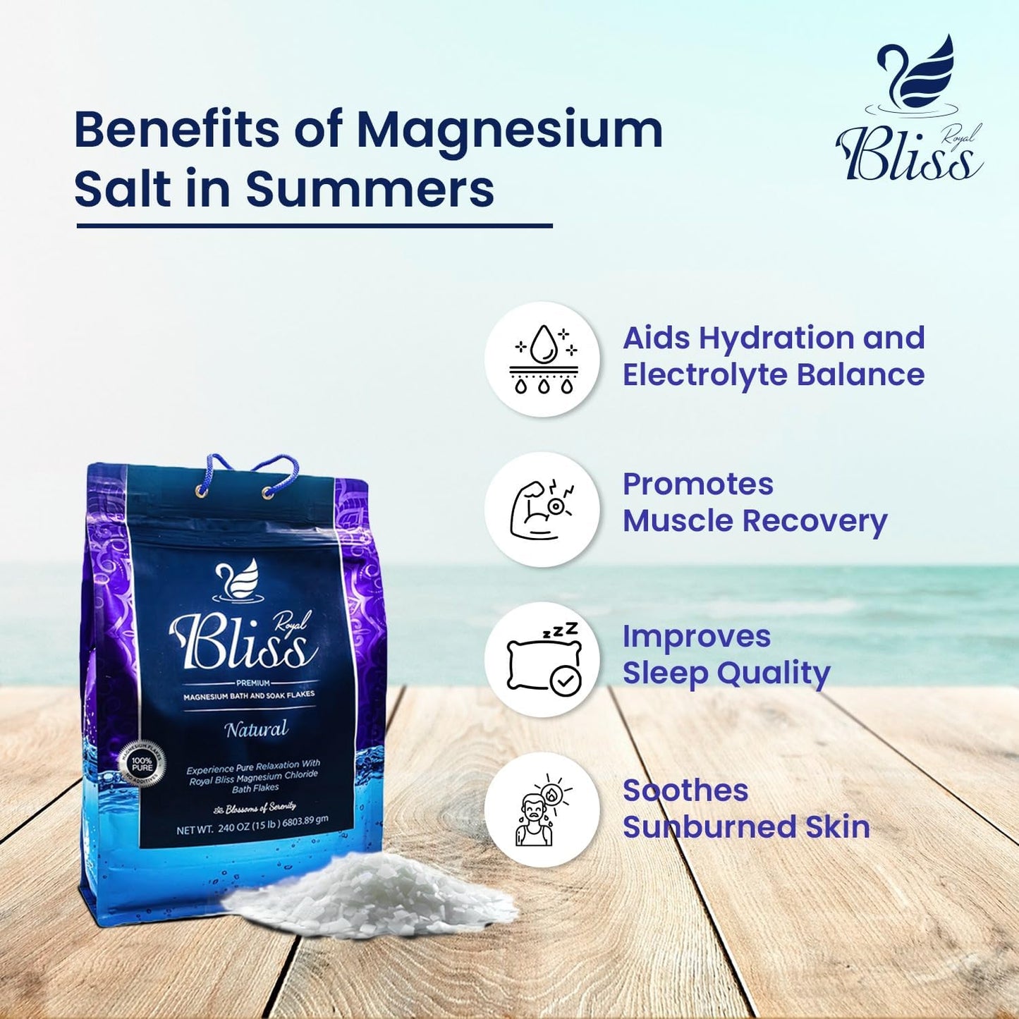Magnesium Bath & Foot Soak | Salt Flake 10 LB (160 OZ), Super Value Pack | Natural Salts for Relaxation, Wellness & Muscle Relief, Soaking, Recovery & Stress Relief - 10 LB (160 OZ)