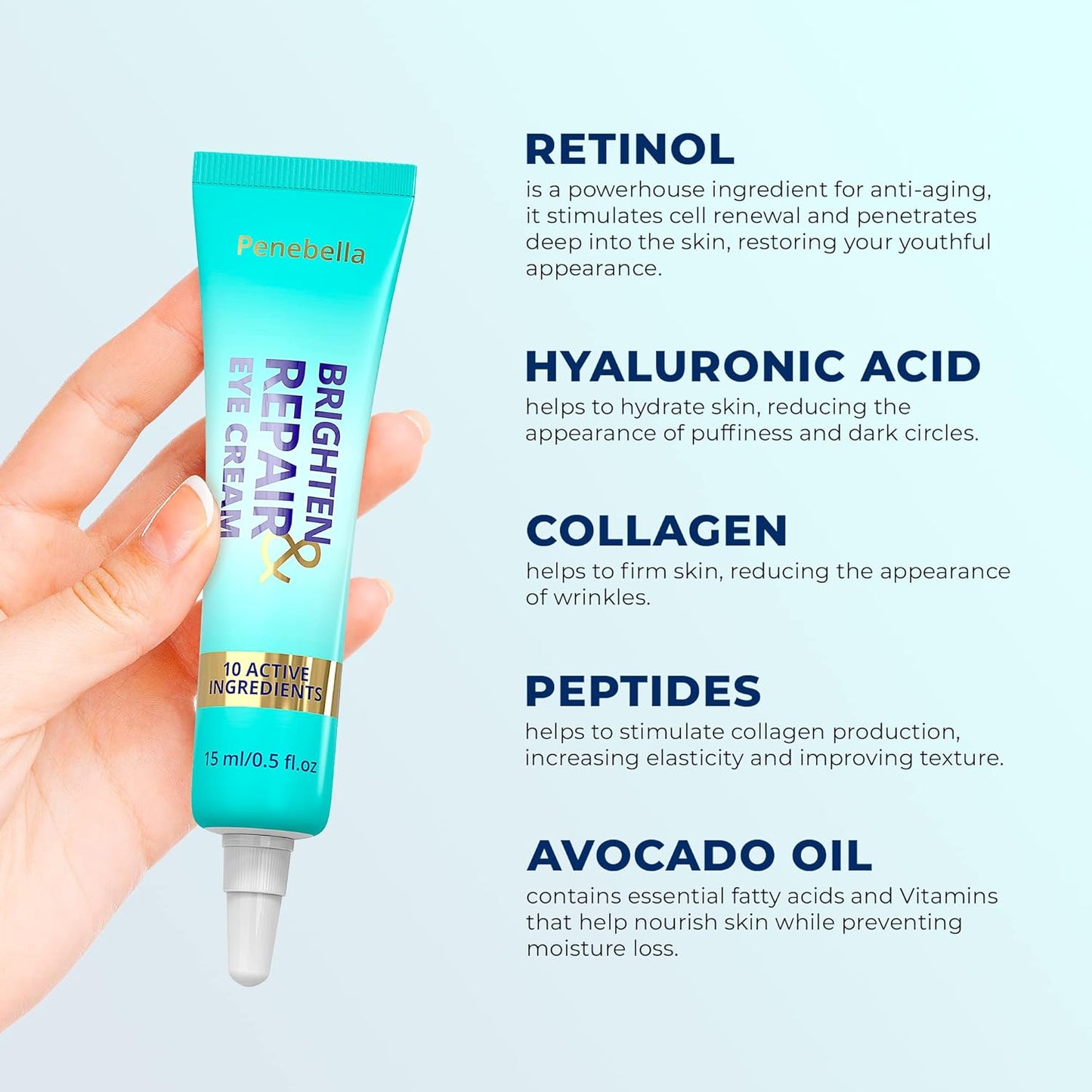 Under Eye Cream for Dark Circles Under Eye Treatment - Caffeine Eye Cream with Niacinamide Hyaluronic Acid Collagen Peptides, Retinol Eye Cream Anti Aging - Eye Care Moisturizer