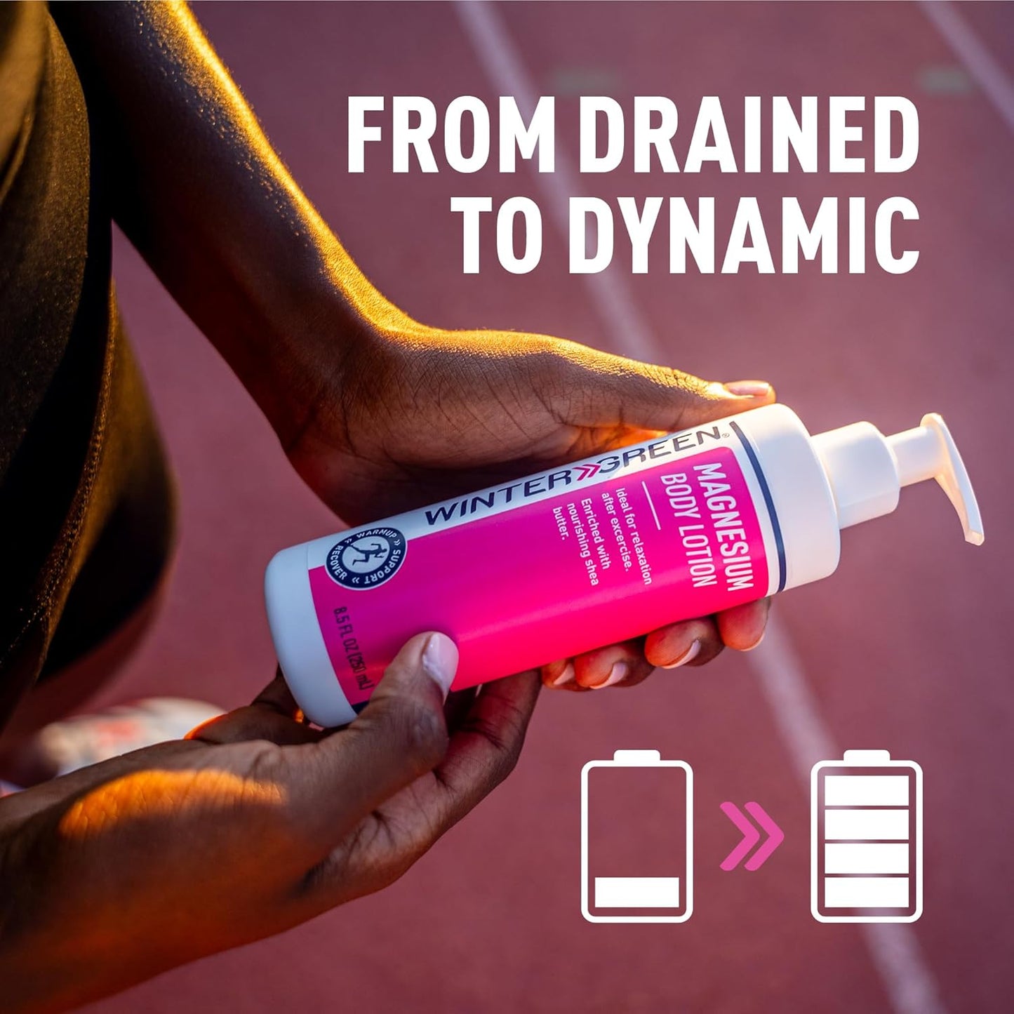 Wintergreen Magnesium Body Lotion, 8.5oz – Arnica, Menthol for Muscle Recovery, Soothing and Hydrating Formula for Sore Muscles, Fast-Absorbing Relief