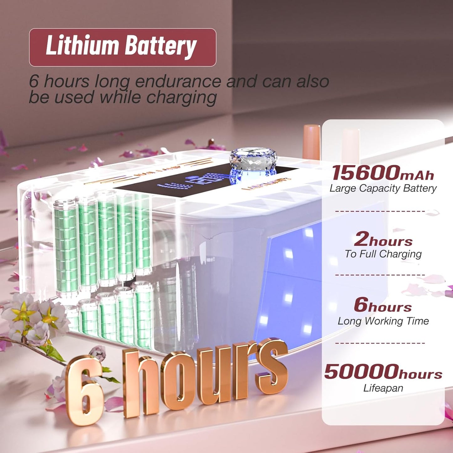 268W UV Nail Lamp Cordless, LadyMisty UV Light for Gel Nails with Convenient Knob, Dual Light Source Precise Curing & LCD Display Screen, Portable Wireless Nail Lamp, Fast Curing for Nail Salon & Home