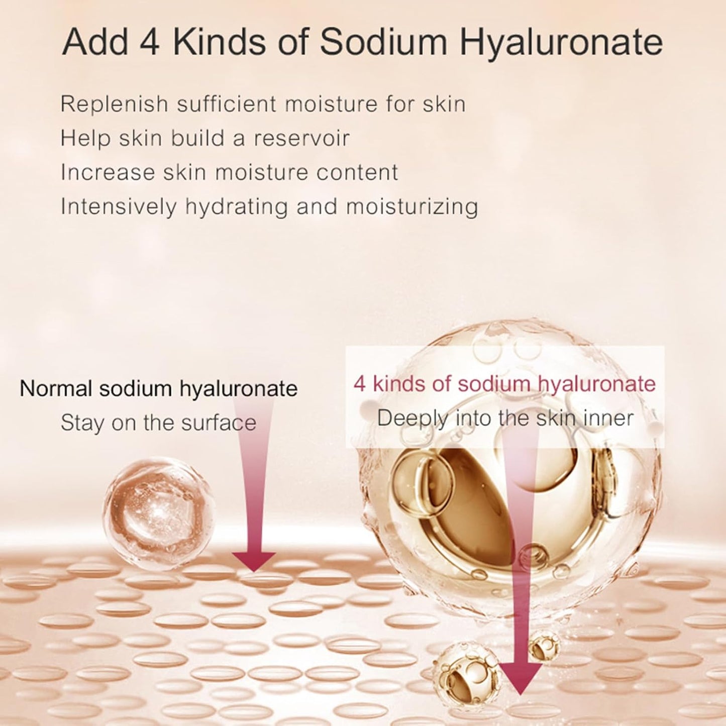 O’KADY 9 Pcs skincare set Anti Aging Skin Daily Care Routine Kit With Vitamin C and Peptides Facial Cleanser Eye Mask Toner Serum Eye Cream Lotion Cream Lady Cream Gifts sets for Valentine's Day