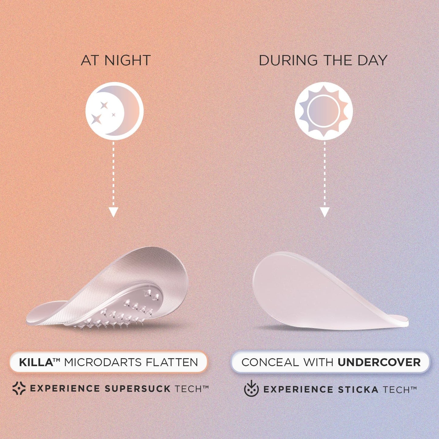 ZitSticka Invisible Pimple Patches for Face, Hydrocolloid Patches, Ultra-Thin Clear Azelaic Acid & CICA Blemish Patches, Pimple Stickers (24/7 Attack Bundle 14 Pack)