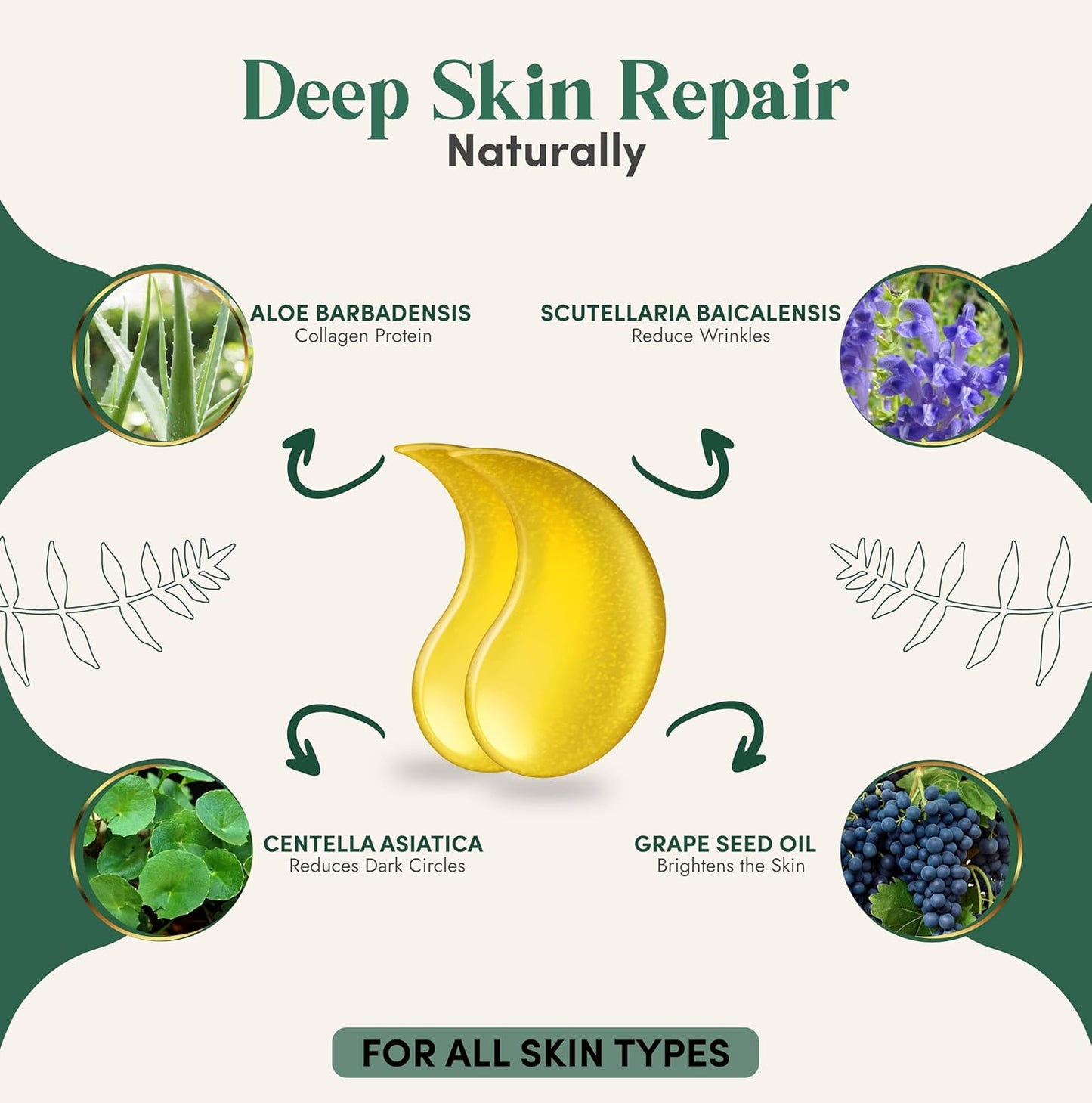 24K Gold Under Eye Patches For Puffy Eyes (36 Pairs) - Collagen Enriched Under Eye Masks for Dark Circles and Puffiness, Hyaluronic Acid Under Eye Mask Patches for Wrinkles