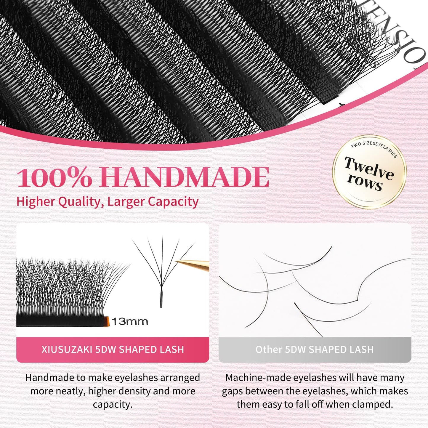 Lash Extensions 5D Eyelash Extensions W Lashes 0.07mm Thickness C Curl Lashes 8mm Soft Lash Trays Pestañas Pelo a Pelo Natural Matte Black False Eyelashes Individual Lashes(W-5D-0.07-C,8mm)