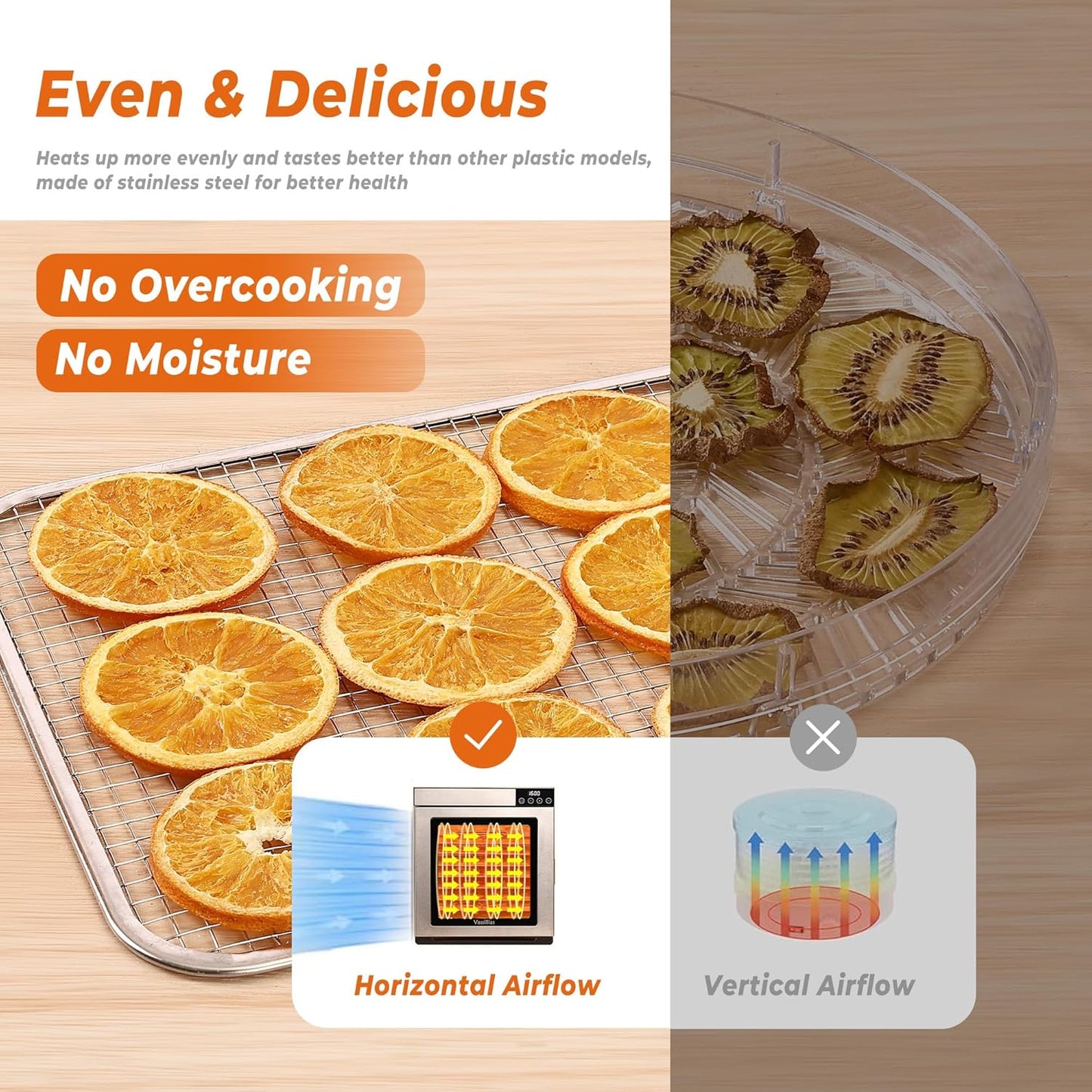 Stainless Steel Mini Food Dehydrator Dryer- 6 Stainless Steel Trays, Digital Adjustable Timer, 400W, 176°F, Temperature Control, for Jerky, Herb, Meat, Beef, Fruit and Pet Treats, Model 2016YJ, Silver