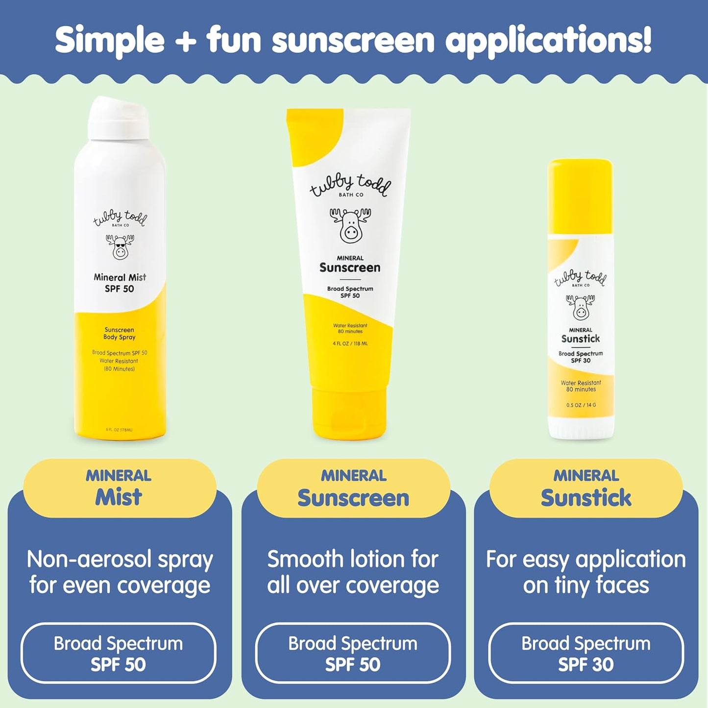 Tubby Todd Face and Body Mineral Protection Sunscreen Kit for Baby, Toddler and Kids - The Sun Bundle - Sunscreen Lotion 4 Fl Oz, Sunscreen Spray 6 Fl Oz and Sunstick 0.5 Oz - Fragrance-Free