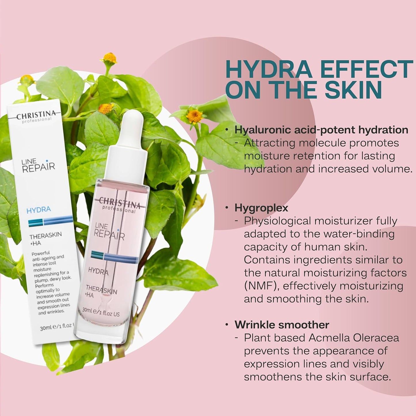 Christina Line Repair Hydra Theraskin +HA Face Serum - 30 ml - Wrinkle Smoother, Hyaluronic Acid and Hygroplex for Aging Skin - For Dry, Normal and Oily Skin Types