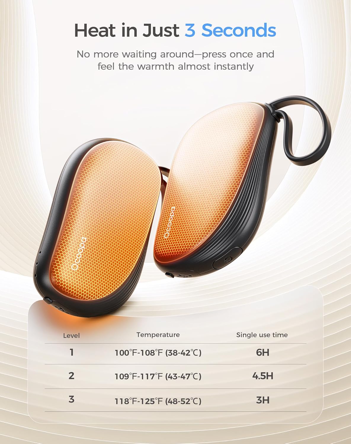 OCOOPA Hand Warmers Rechargeable 2 Pack, Ultra Slim Electric Hand Warmers, Portable Pocket Heater, Comb-Inspired, Fits in Gloves,UL Certified, Winter Essentials,UT5 Sway