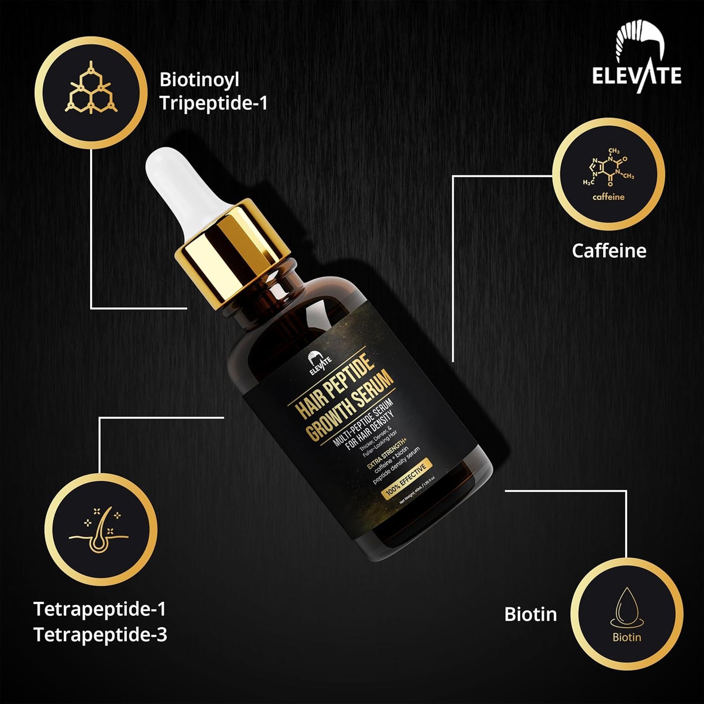 Elevate Multi-Peptide Hair Growth Serum Caffeine + Biotin Peptide Density for Fuller Thicker Visibly Longer Natural Hair Regrowth – Vegan Safe & Gentle Scalp Serum Formula Treatment for Thinning Loss
