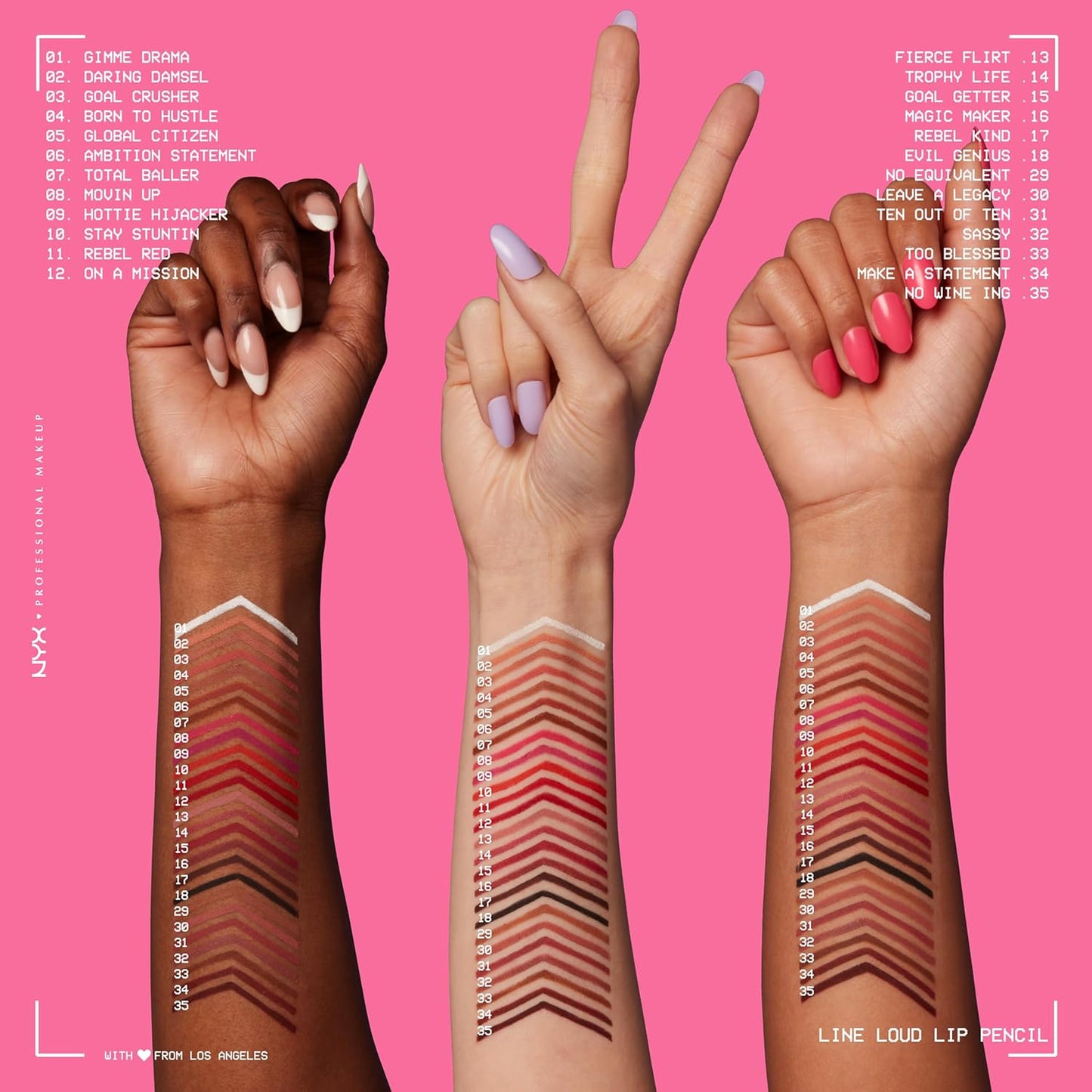 NYX PROFESSIONAL MAKEUP Line Loud Lip Liner, Longwear and Pigmented Lip Pencil with Jojoba Oil & Vitamin E - Too Blessed