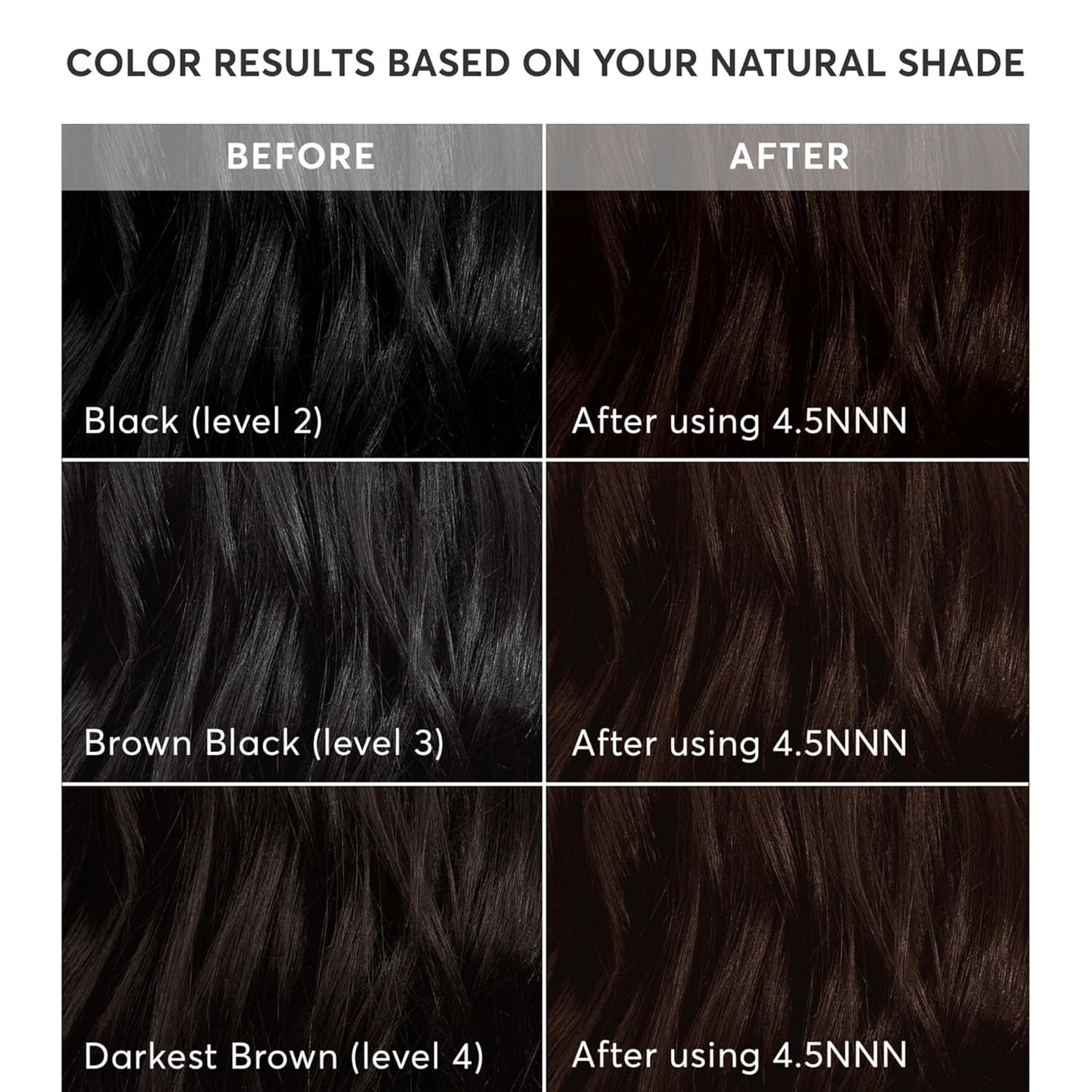 Madison Reed Radiant Hair Color Kit | 4.5NNN Darkest Brown with Warm Tones (Barletta Brown) 100% Maximum Gray Hair Coverage | Permanent Hair Dye for Resistant Grays | PPD-Free & Ammonia-Free |2 Pack