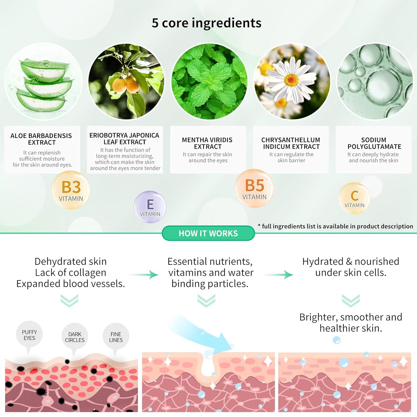 BREYLEE Aloe Vera Eye Masks– 60 Pcs - Puffy Eyes and Dark Circles Treatments – Look Younger and Reduce Wrinkles and Fine Lines Undereye, Improve and Firm eye Skin - Pure Natural Material Extraction