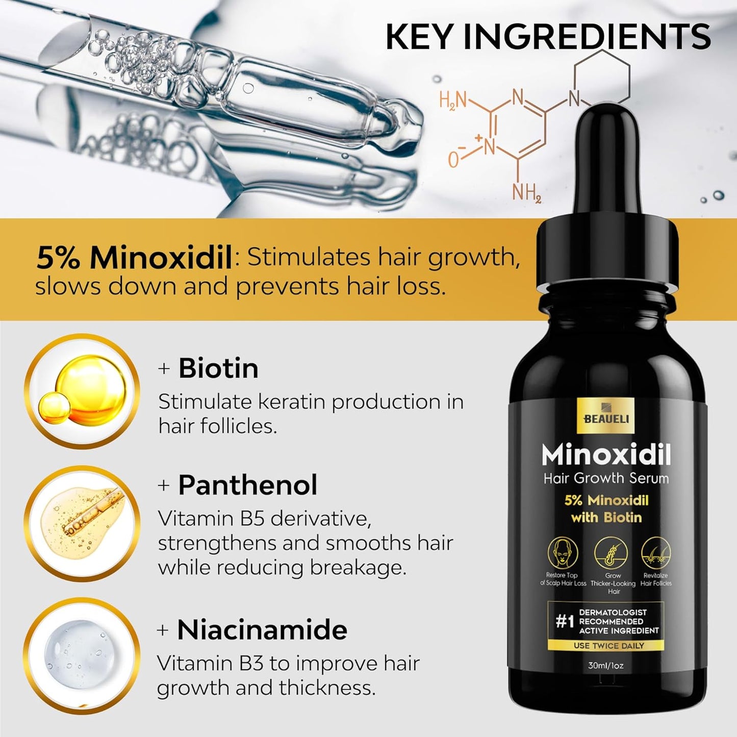 5% Minoxidil for Men & Women Hair Growth, Beard Growth, Hair Loss Treatment, Unisex Adult, Unscented Foam, 1oz