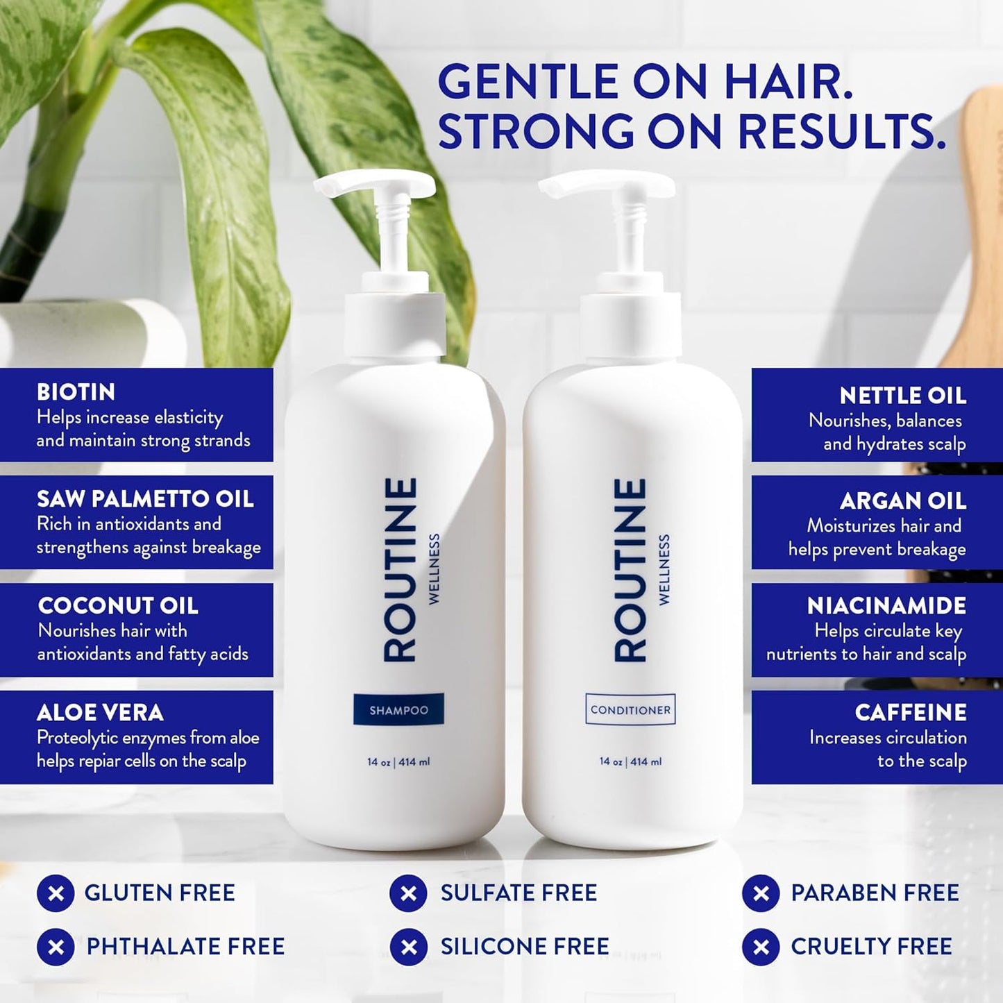 Routine Wellness Anti-Thinning Shampoo and Conditioner Set for Thinning Hair - Biotin DHT Blocker Women & Men - Color Safe Shampoo for Hair Loss & Healthier Hair - Citrus & Lemon Blossom (Pack of 2)